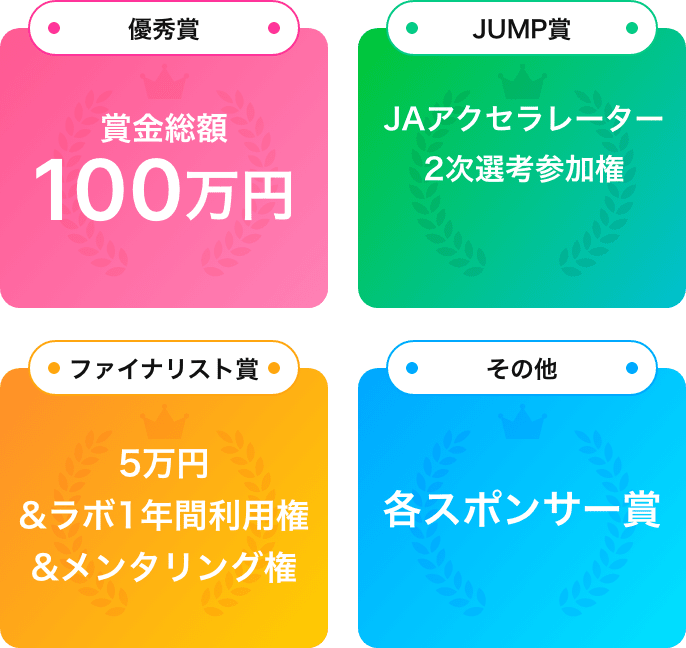 優勝賞金 100万円