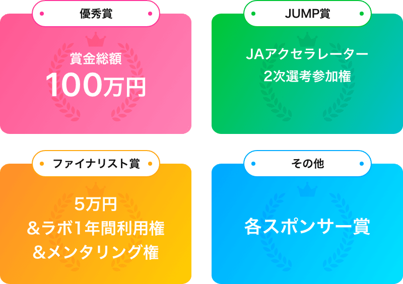 優勝賞金 100万円